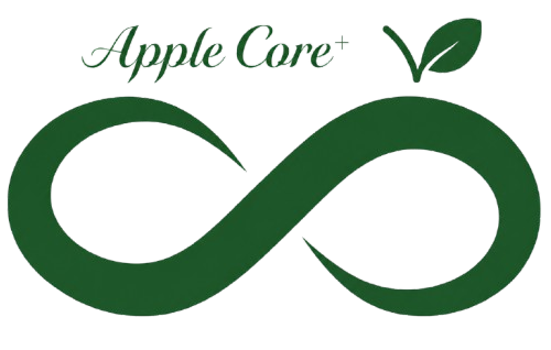 Signature Corey LLC